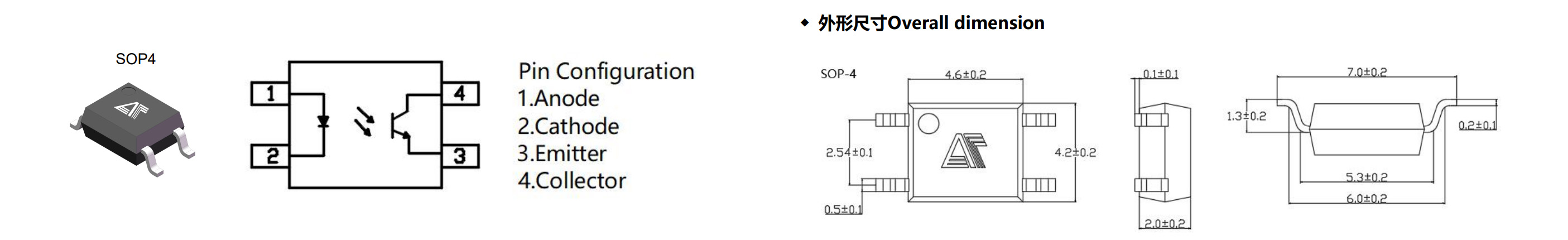 尺寸